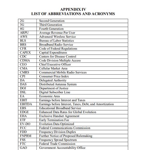 xxnxabbreviation list 2023|Selection of December 18, 2023, page 2 .